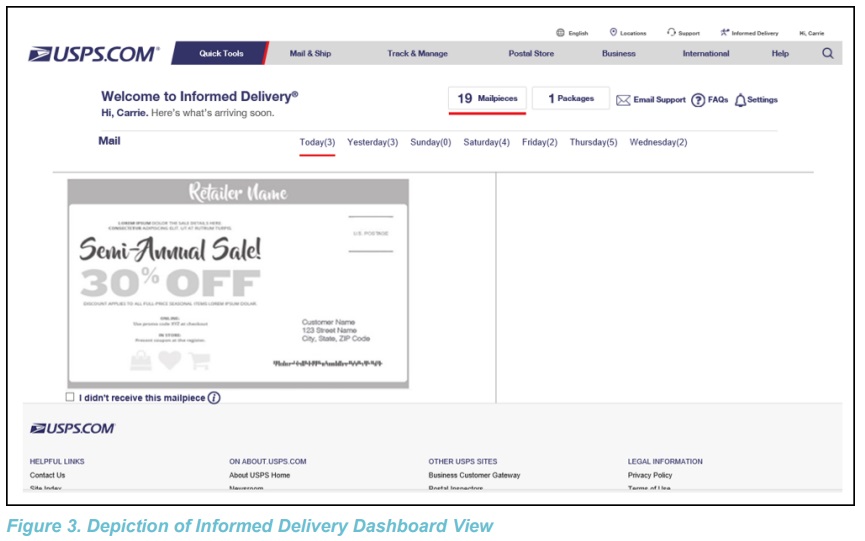 USPS Informed Delivery Online Dashboard Example