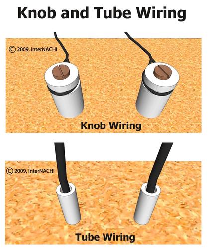 Knob and Tube Wiring Diagram NACHI