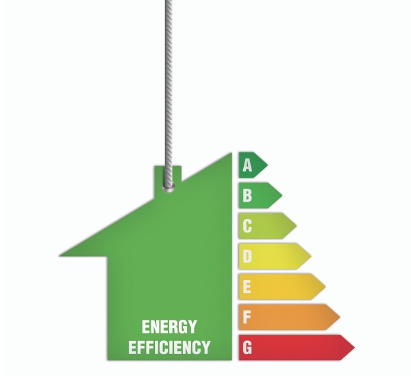 Home Energy Efficiency Grading Scale