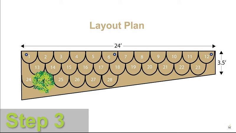 Step 3 Dirt Locker Erosion Control Installation: Create a Layout Plan